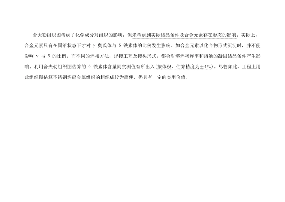 舍夫勒l图及应用schaefflerdiagram_第2页