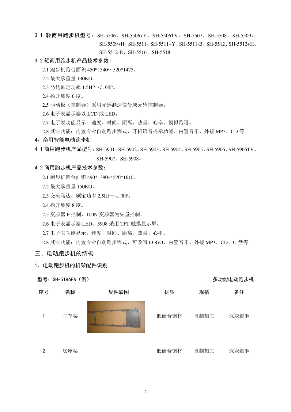 舒华电动跑步机维修指南fzt_第2页