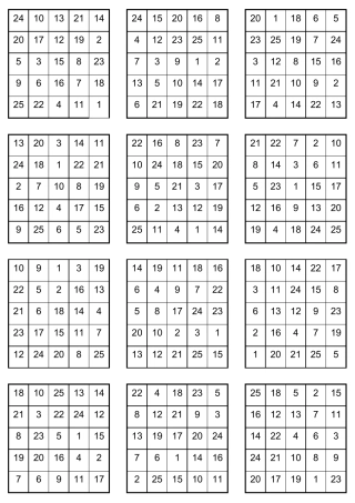 舒尔特方格(注意力训练表格)