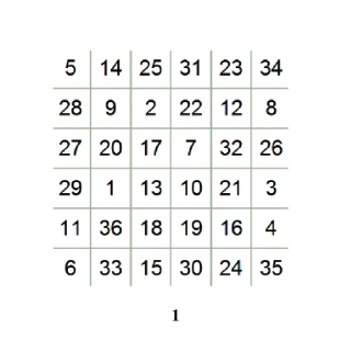 舒尔特方格6x6