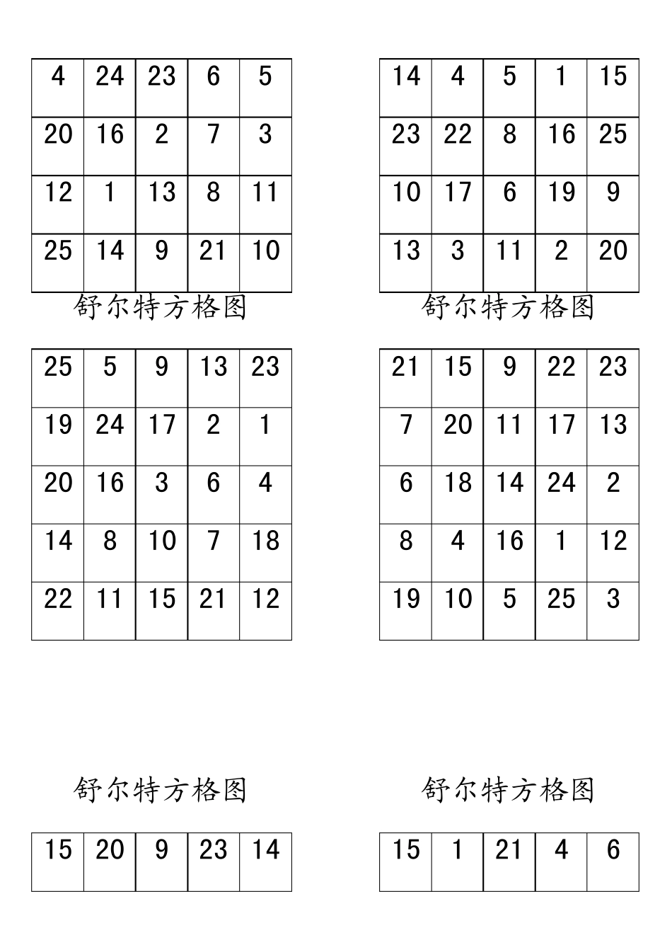 舒尔特方格图含说明_第2页