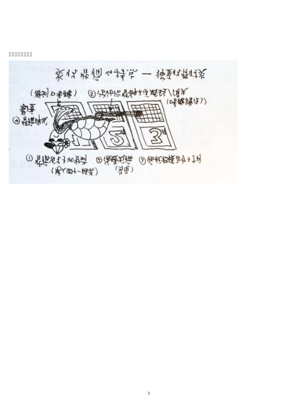 舒畅医学漫画笔记全程收录_第3页