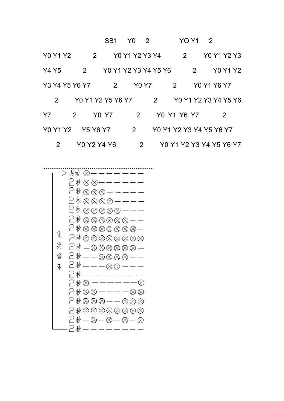 舞台灯光PLC设计_第3页