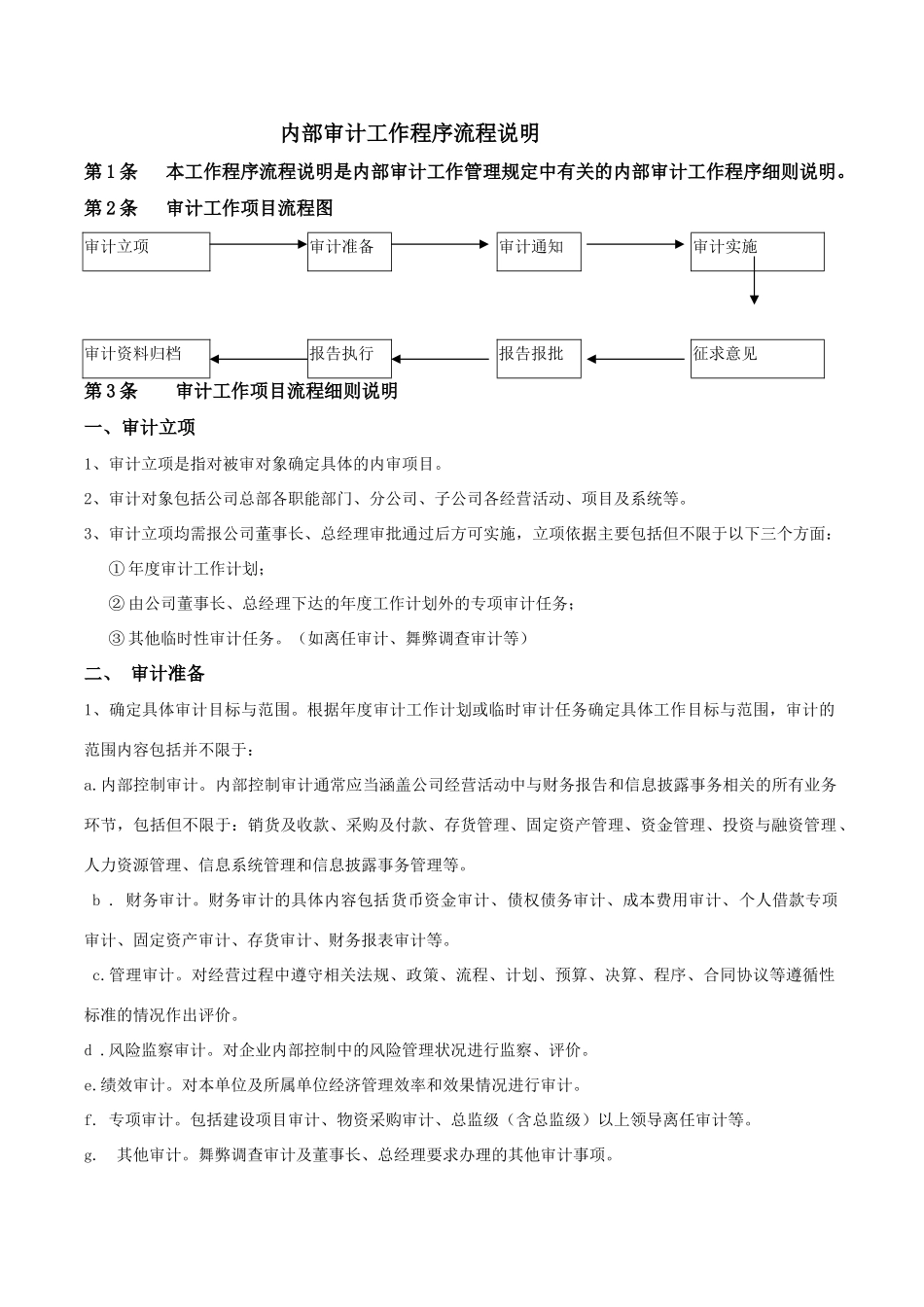 上市公司内部审计工作程序流程说明_第1页