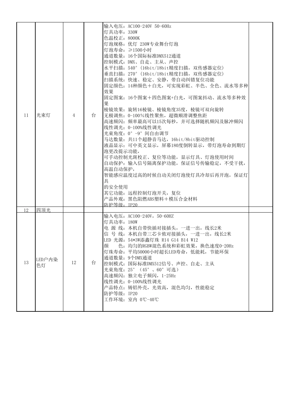 舞台灯光系统报价清单表_第3页