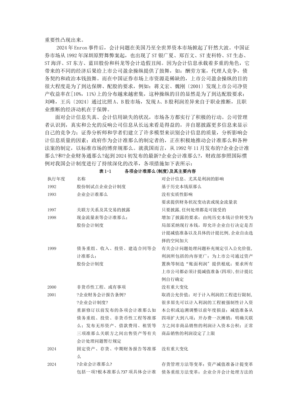 上市公司盈余质量的分析研究_第2页