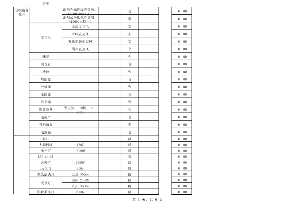 舞台舞美等费用类_第3页