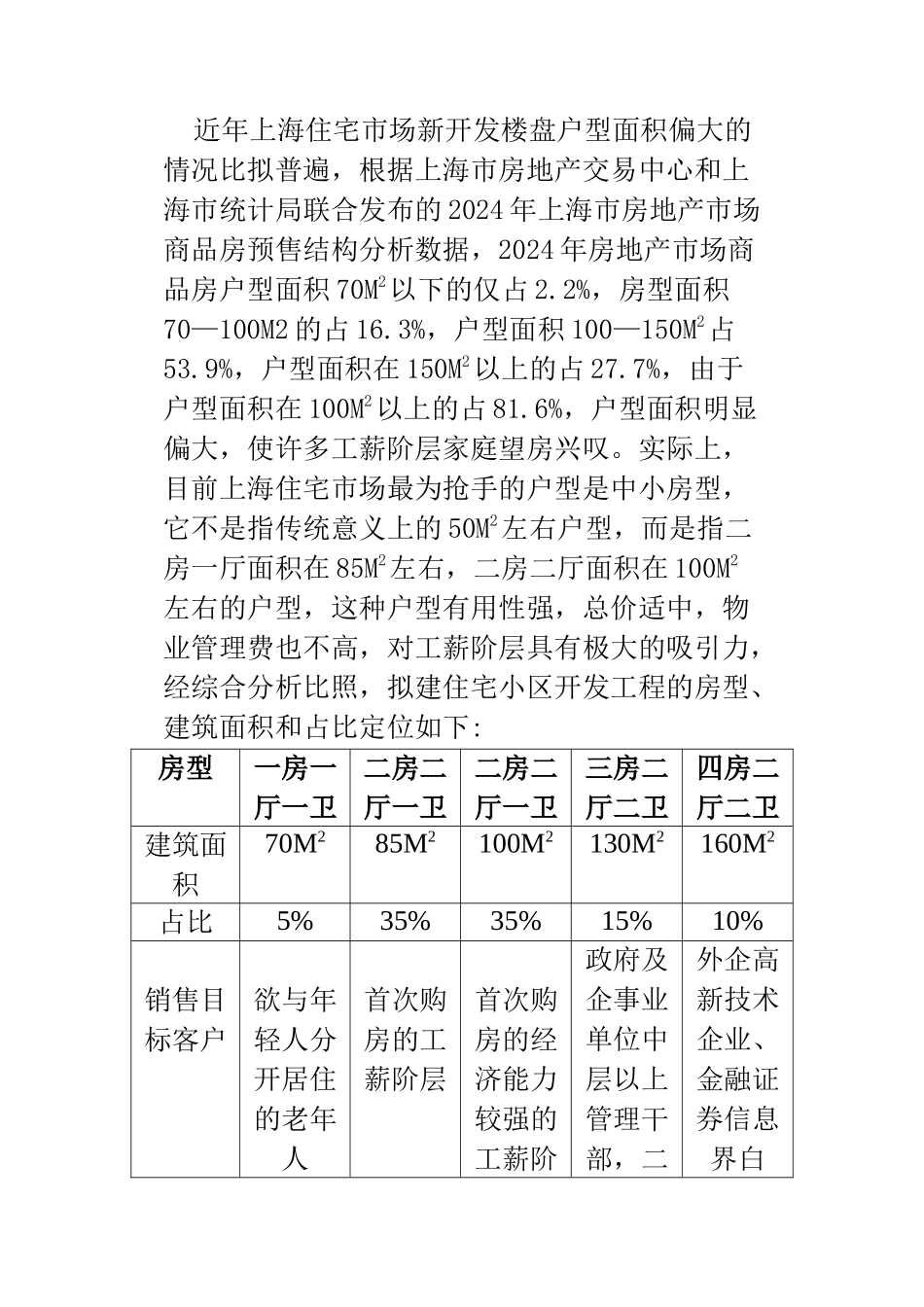 上海住宅小区开发前期策划及投资咨询_第3页