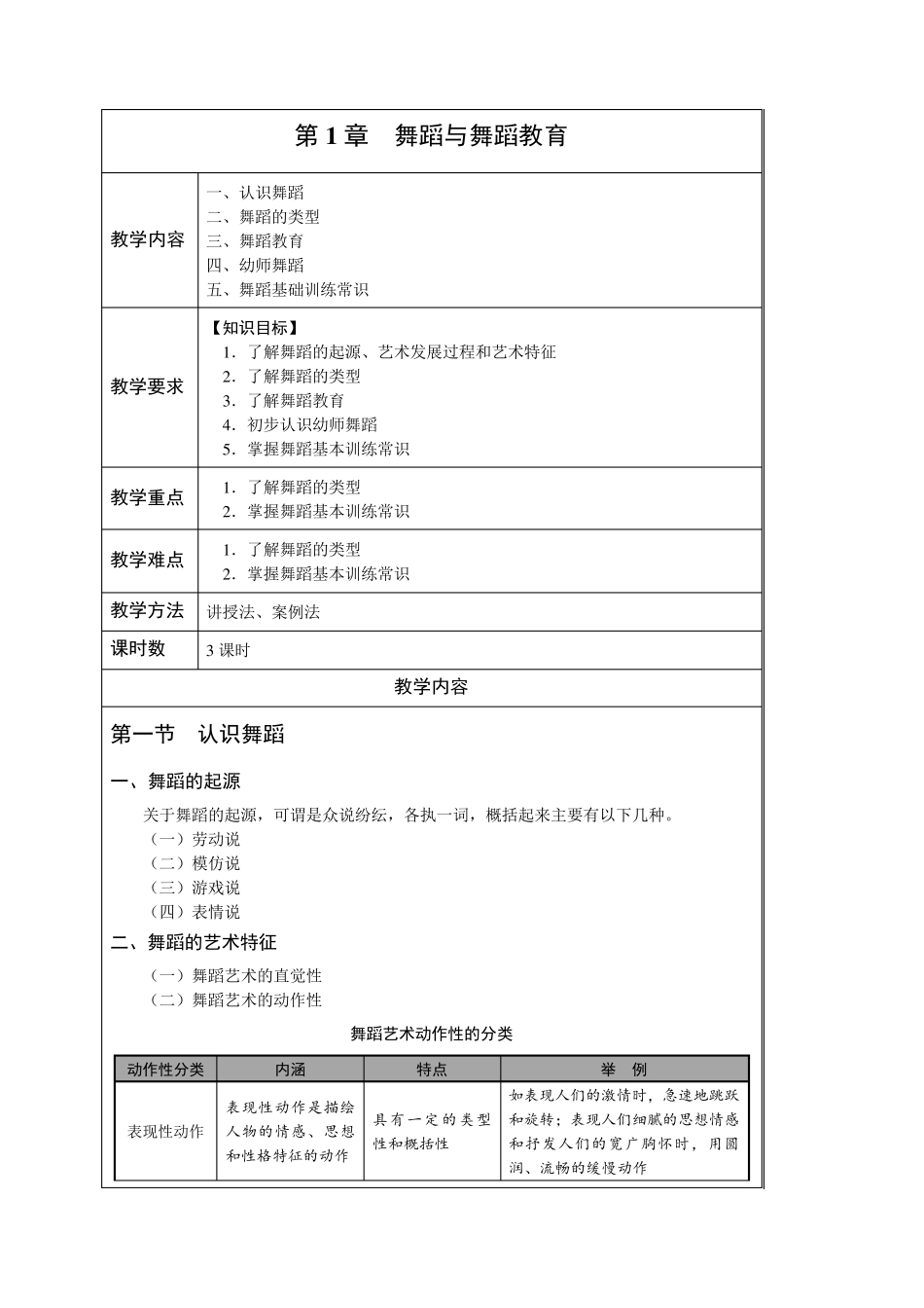 舞蹈基础教案_第1页