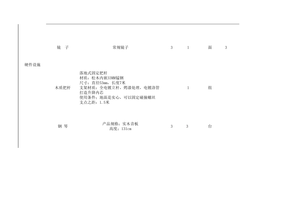 舞蹈教室购物清单_第2页