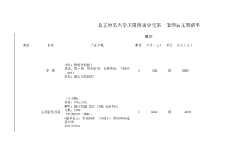 舞蹈教室购物清单