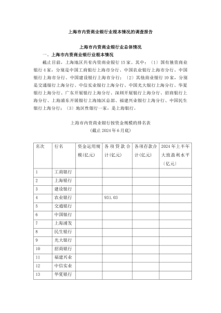 上海市内资商业银行业基本情况调查报告