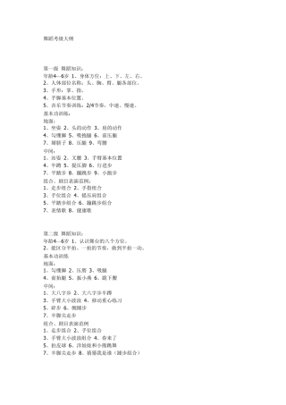 舞蹈考级大纲
