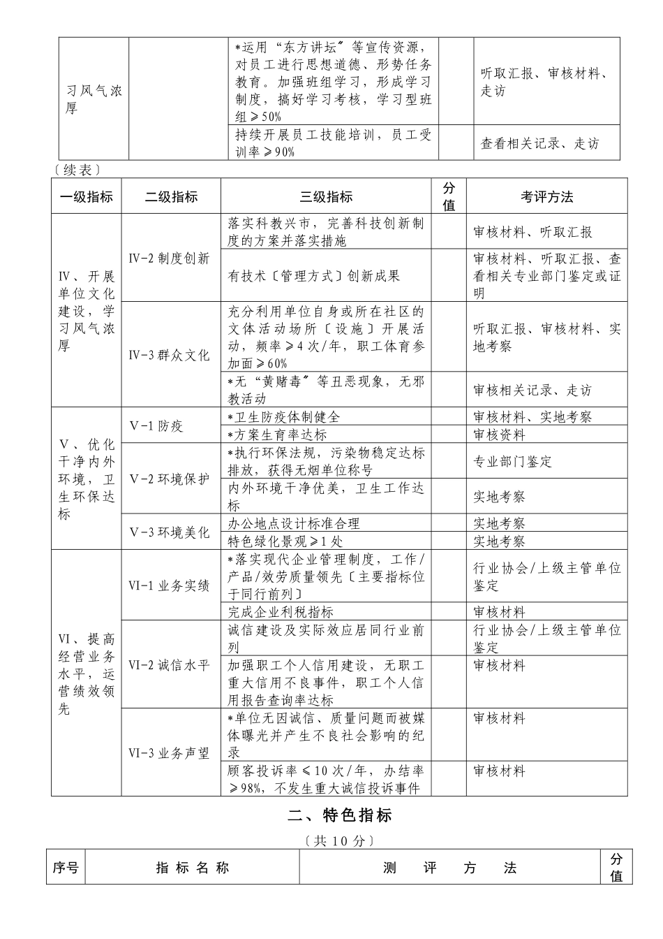 上海市文明单位考核标准_第3页