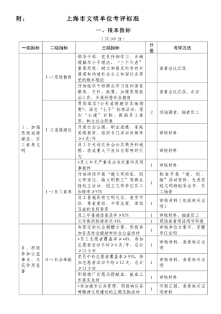 上海市文明单位考核标准
