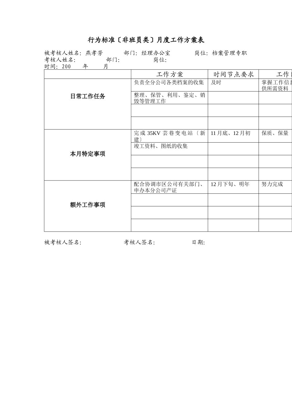 上海市电力公司档案管理行为规范考评表_第3页