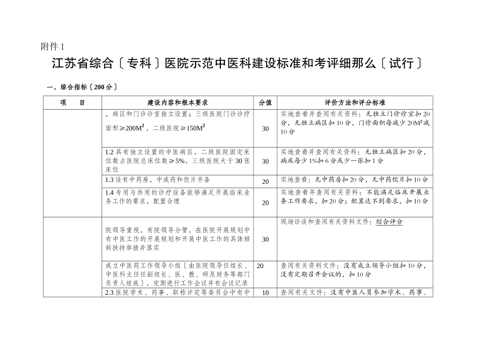上海市综合性医院示范中医科建设标准_第1页