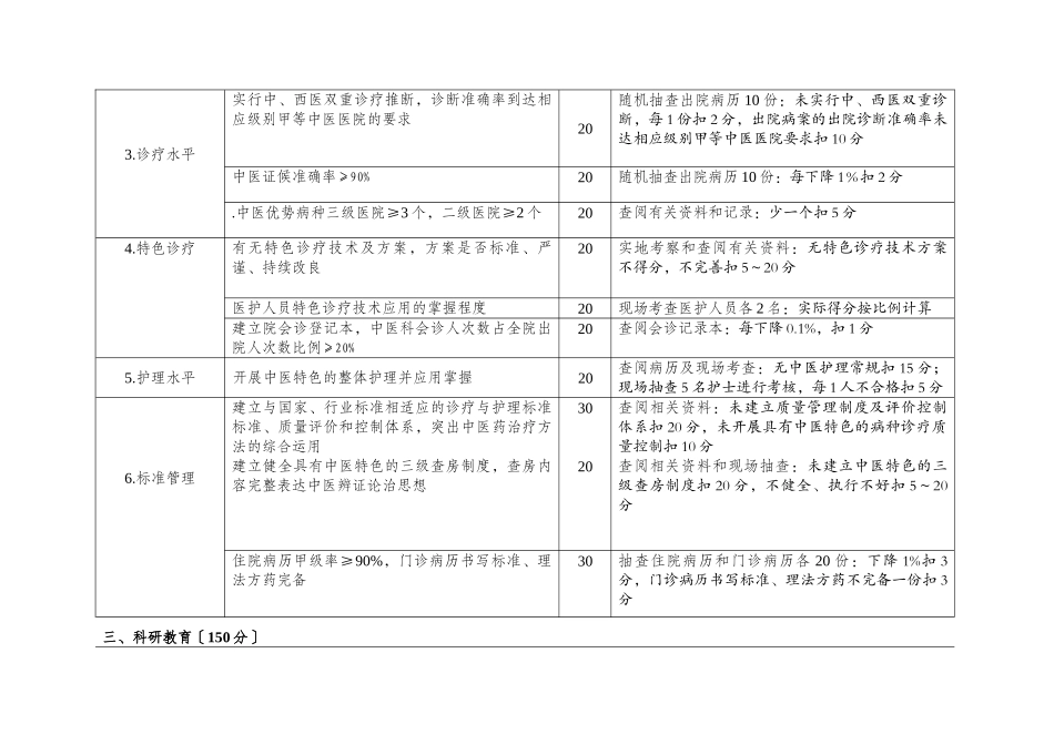 上海市综合性医院示范中医科建设标准_第3页