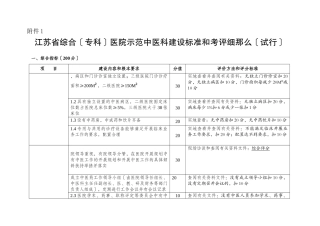 上海市综合性医院示范中医科建设标准