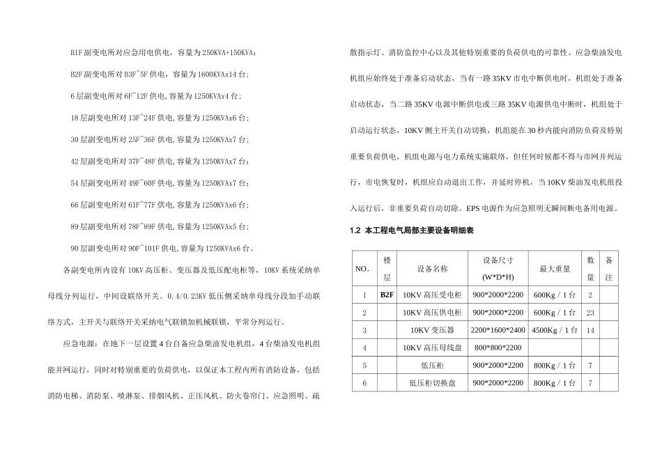 上海环球组织设计_第2页