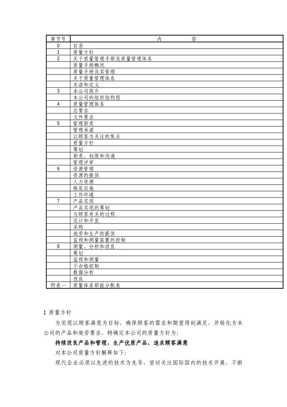 上海电器设备有限公司质量手册_第2页