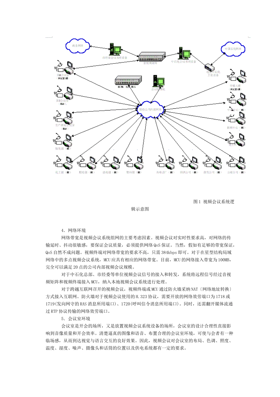 上海石化视频会议系统的建设与应用_第3页