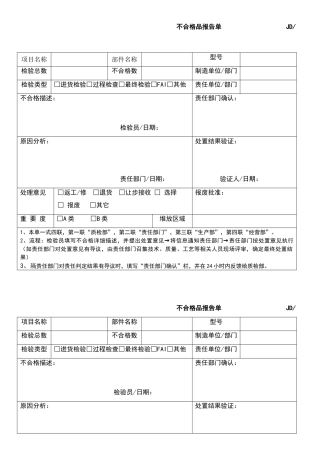 不合格品报告单