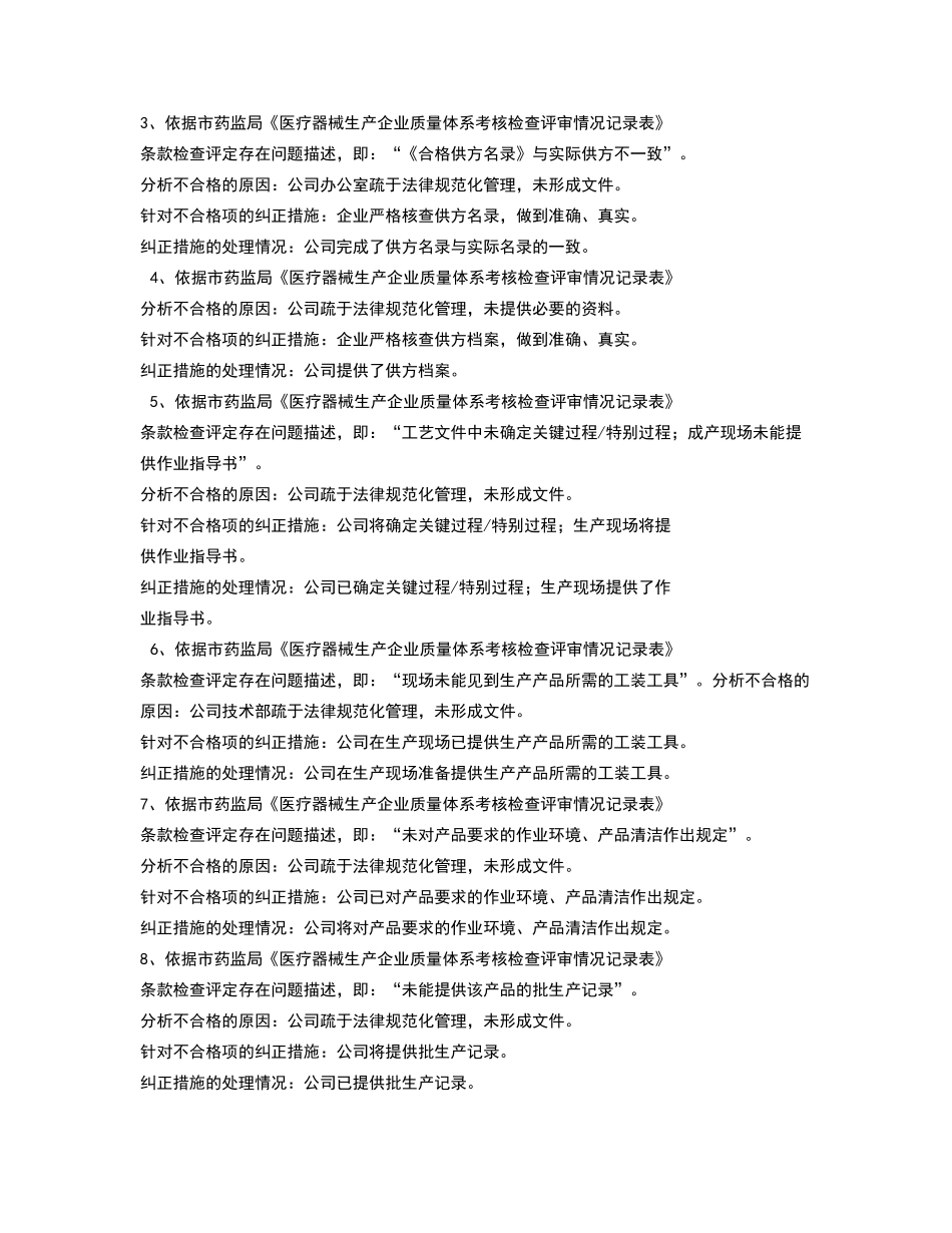 不合格整改报告_第2页