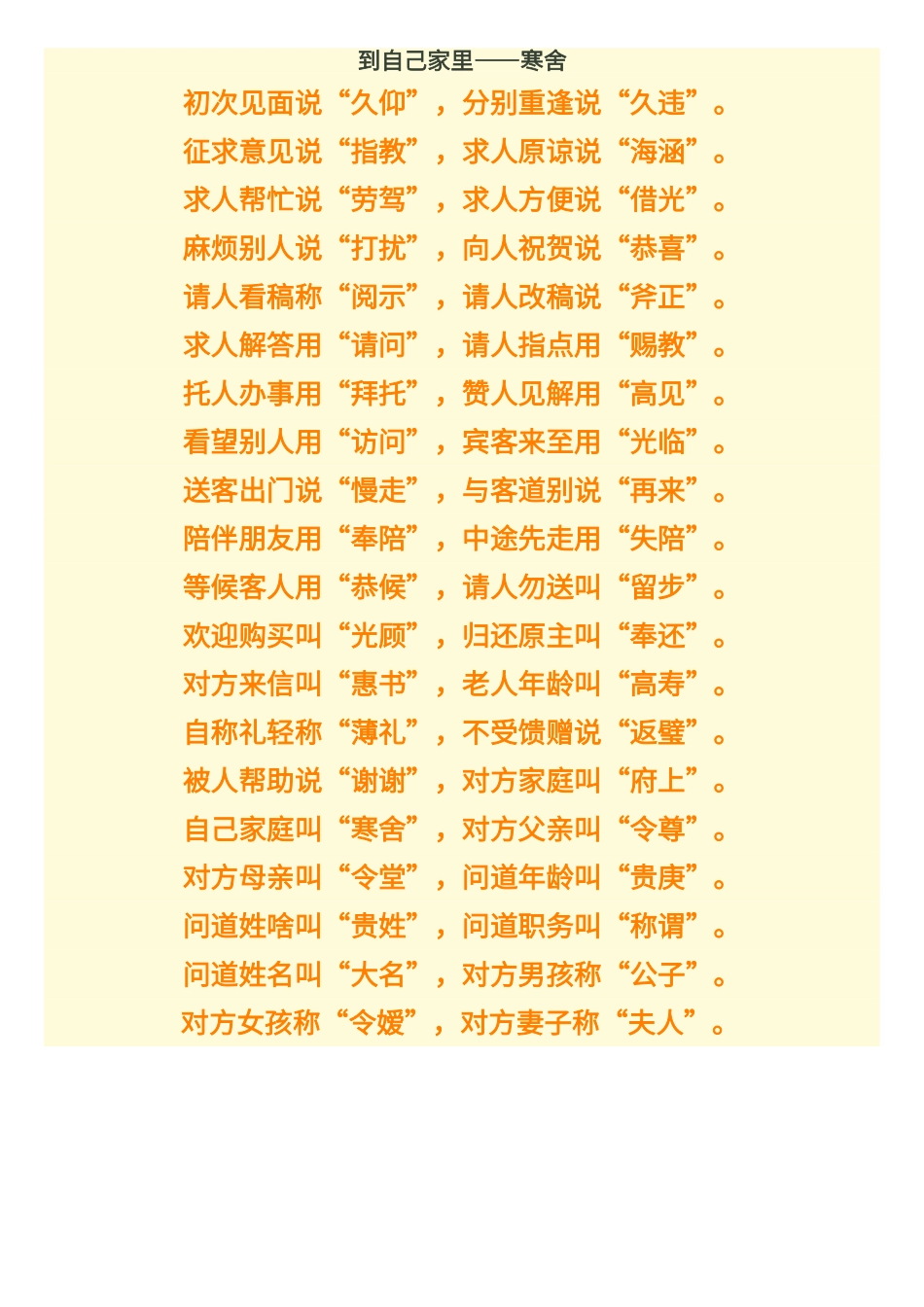 不同场合的客套话大全_第2页