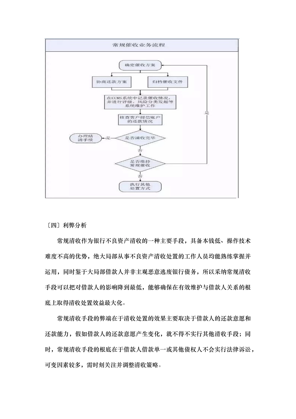 不良资产清收处置手段与流程概述_第2页