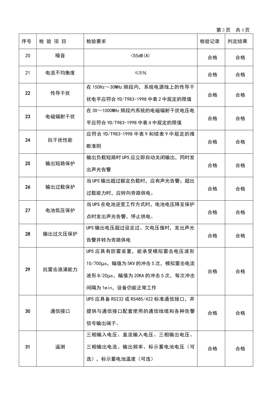 不间断电源――UPS试验报告_第3页