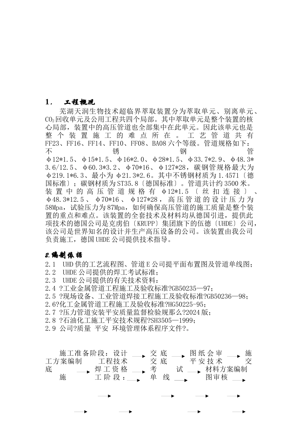 不锈钢管道施工方案_第2页