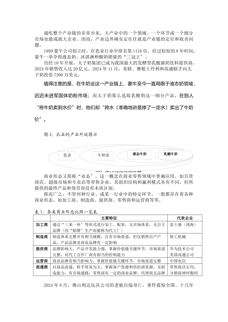 专业化企业战略定位法_第2页