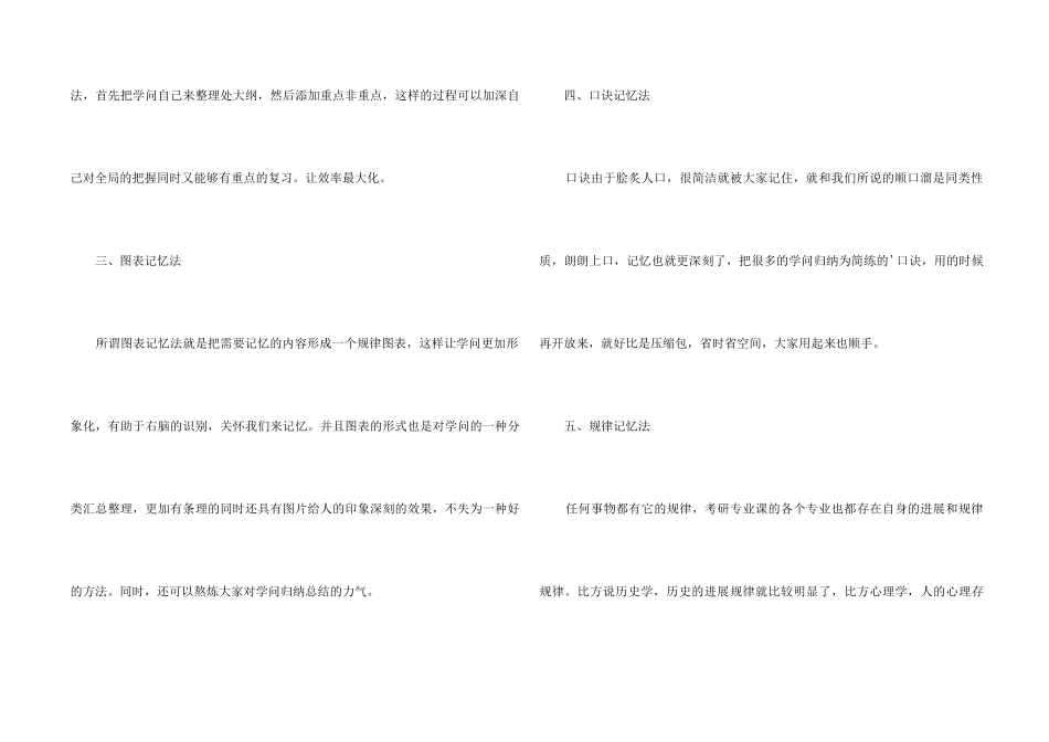 专业课高效记忆考研资讯_第2页