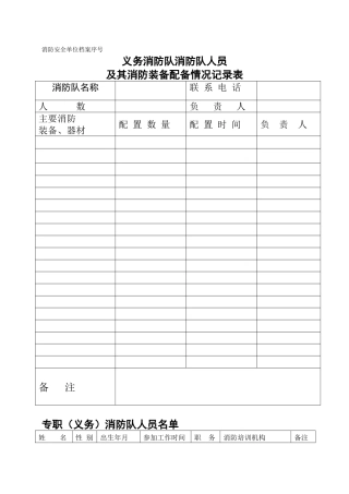 专职消防队、义务消防队人员及其消防装备配备情况