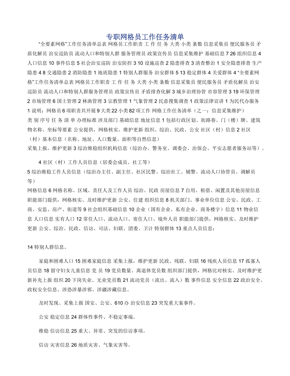 专职网格员工作任务清单_第1页