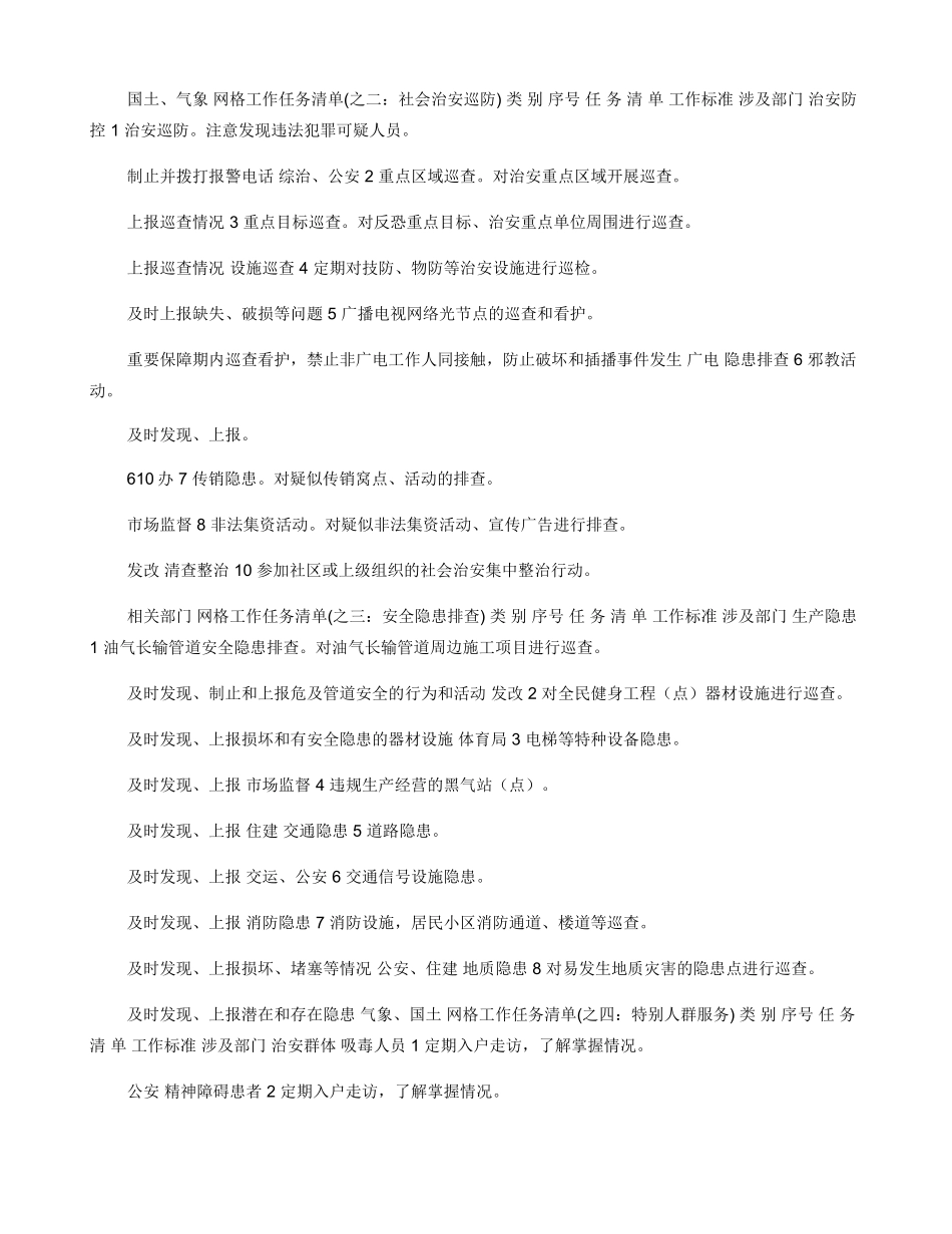 专职网格员工作任务清单_第2页