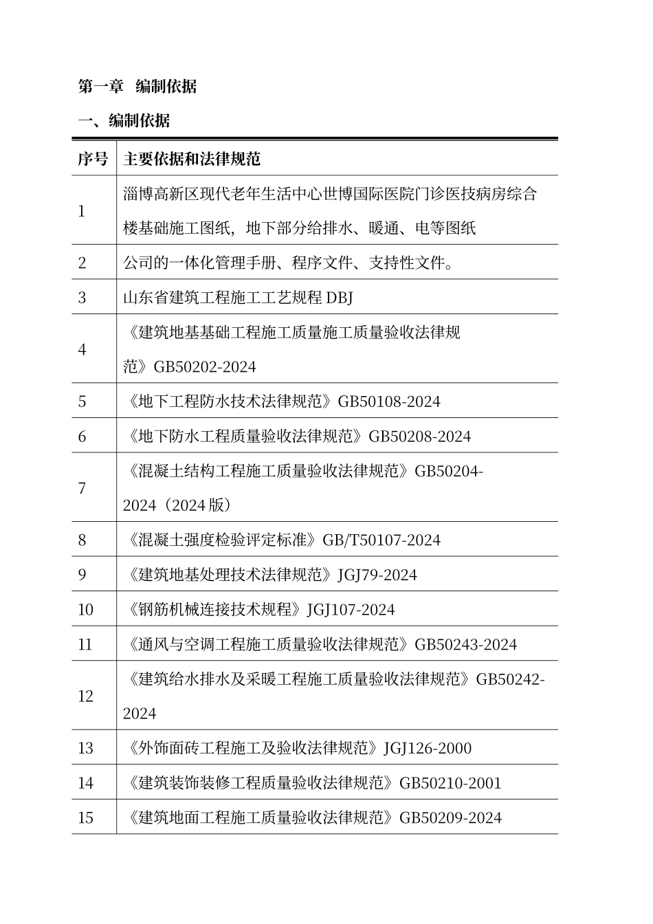 世博医院创鲁班奖创优策划_第3页