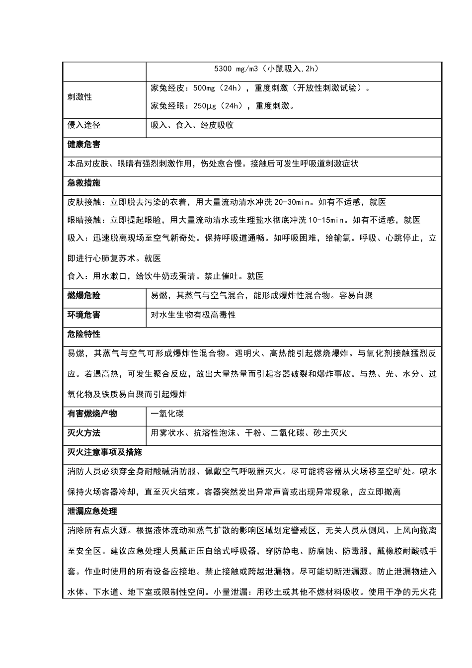 丙烯酸安全技术说明书_第2页