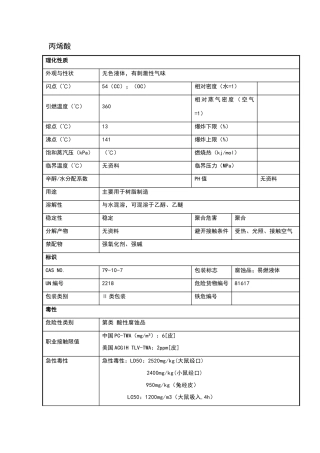 丙烯酸安全技术说明书