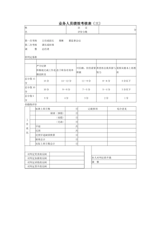 业务人员绩效考核表