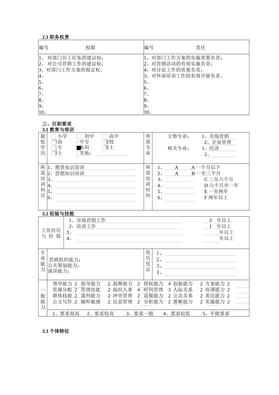 业务发展部总经理职务说明书_第2页
