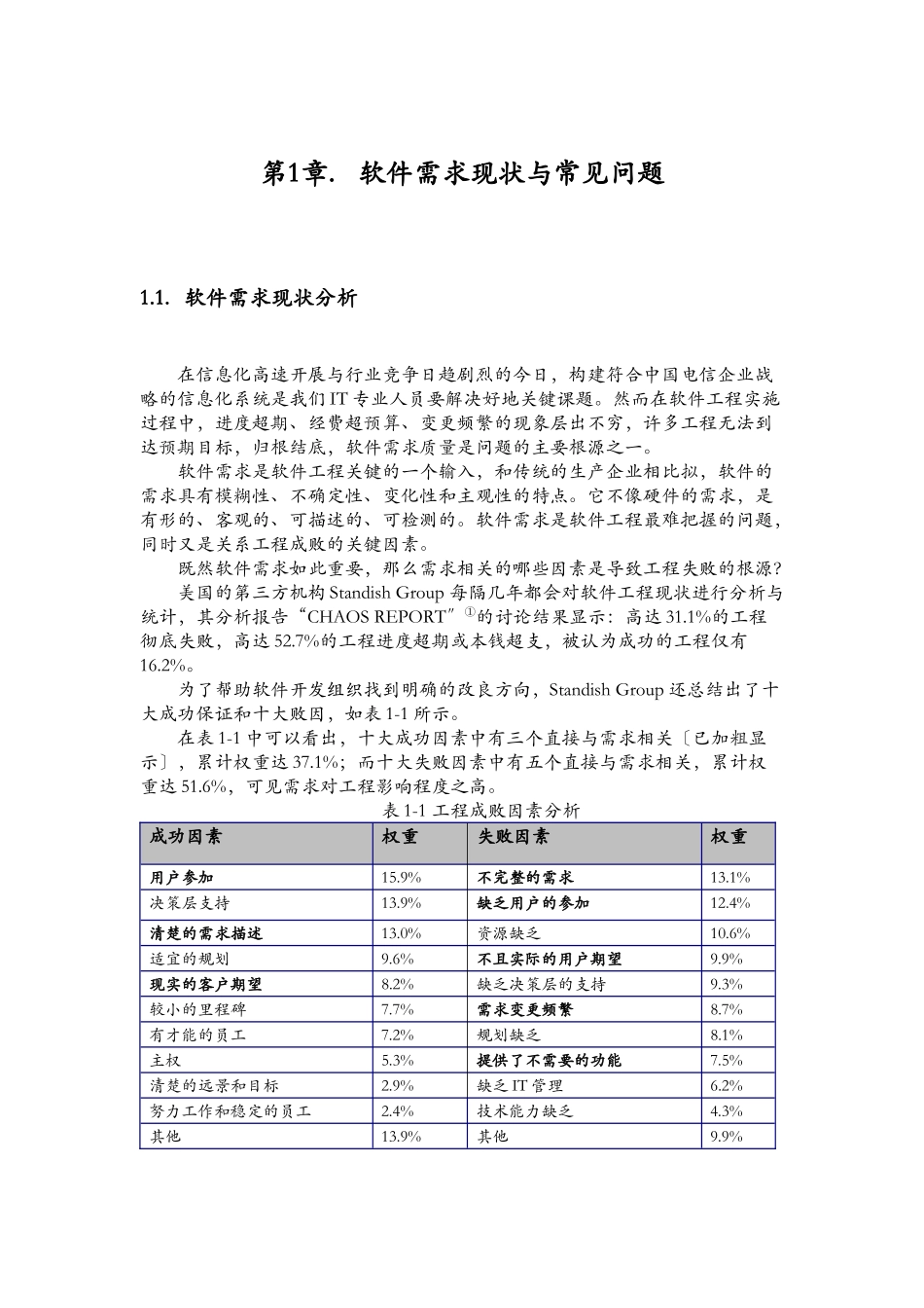 业务需求分析师_第3页