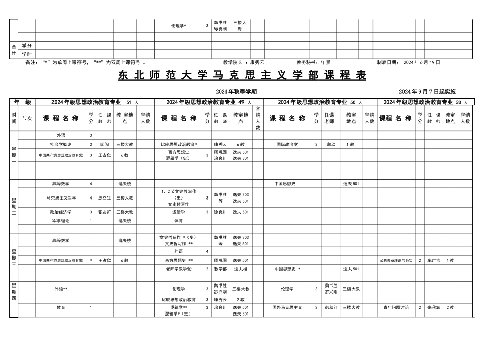 东北师范大学马克思主义学部课程表_第2页