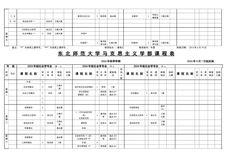 东北师范大学马克思主义学部课程表_第3页