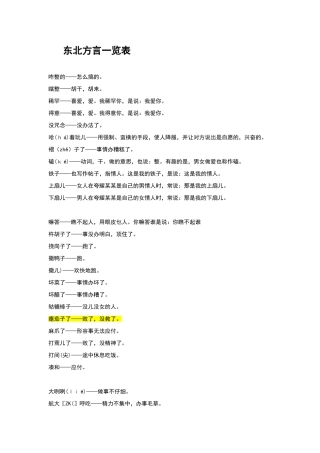东北方言一览表