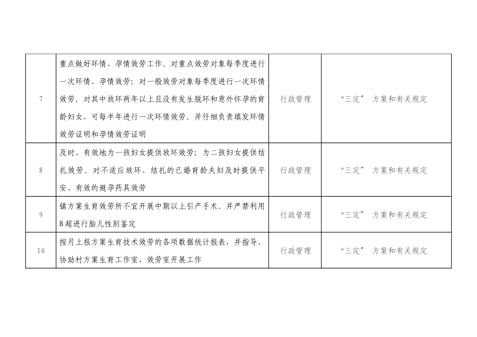 东升乡党风廉政站所室行政职权目录及个人职权目_第3页