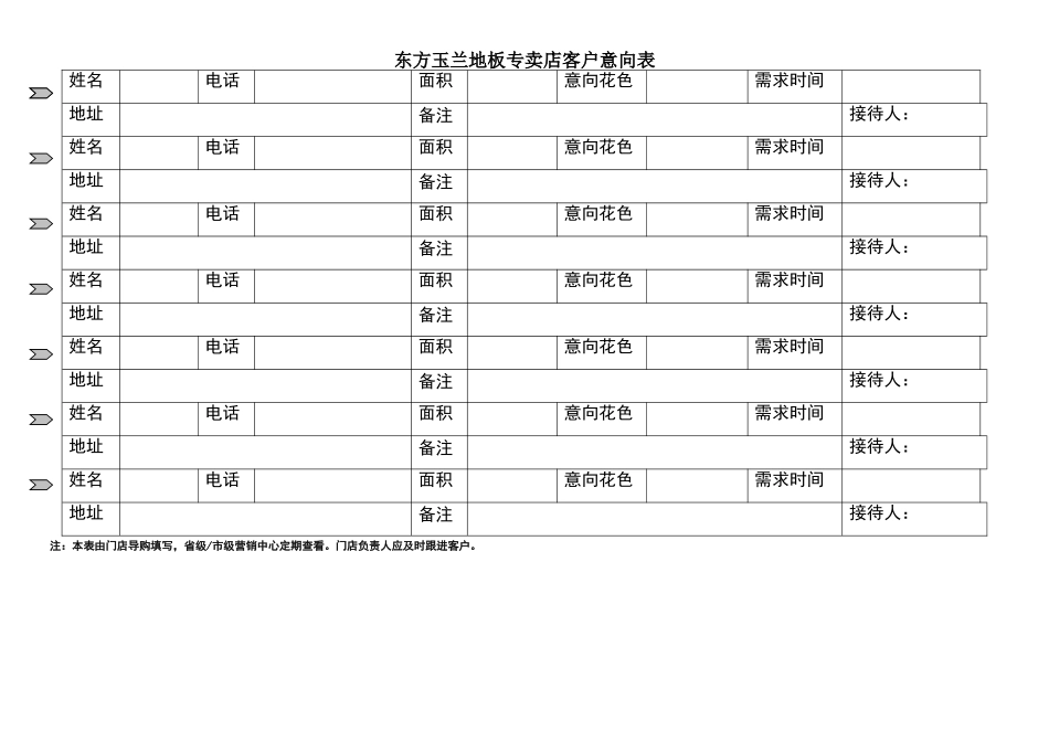 东方玉兰地板专卖店客户意向表_第1页
