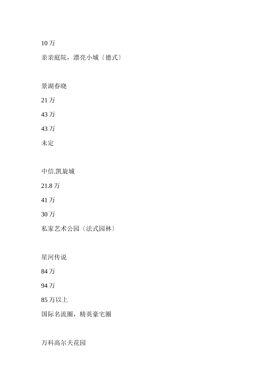 东莞中高端住宅市场分析_第3页