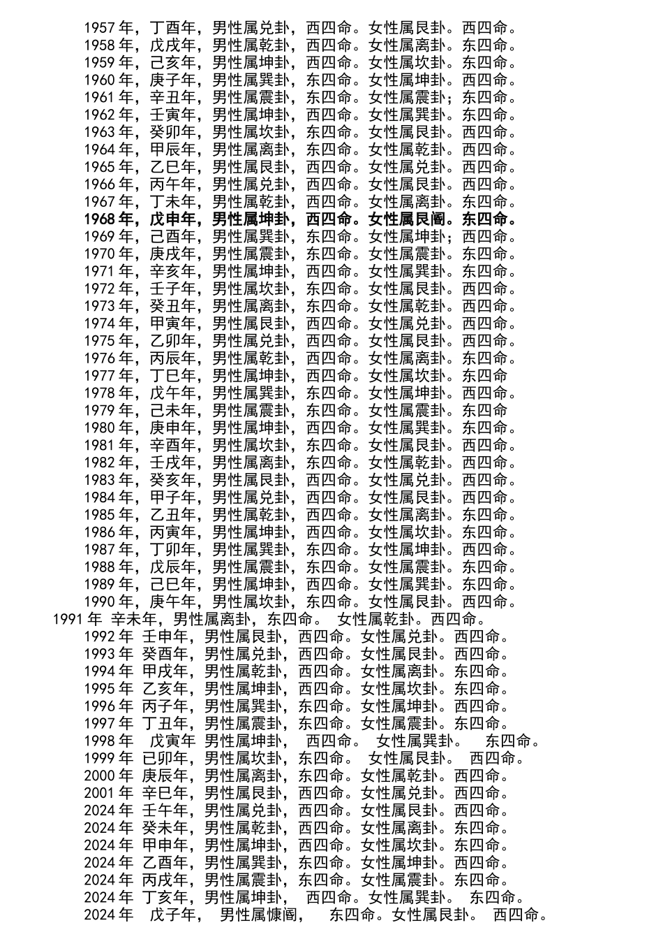 东西四命速算表_第3页